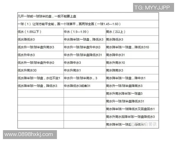 竞彩足球预测技巧分享助你赢得更多比赛胜利与乐趣 竞彩足球预测技巧分享助你赢得更多比赛胜利与乐趣